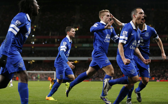 阿森纳的 阿森纳的