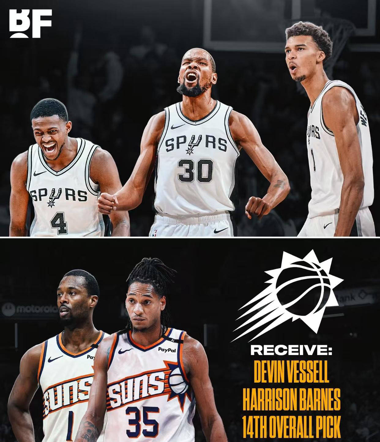 累积优势 累积优势